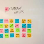 Emotion AI in UX Design